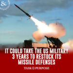 The Military Just Burned Through Most of Its Missile Interceptors