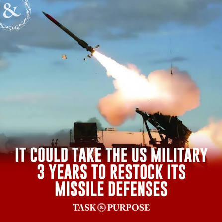 The Military Just Burned Through Most of Its Missile Interceptors